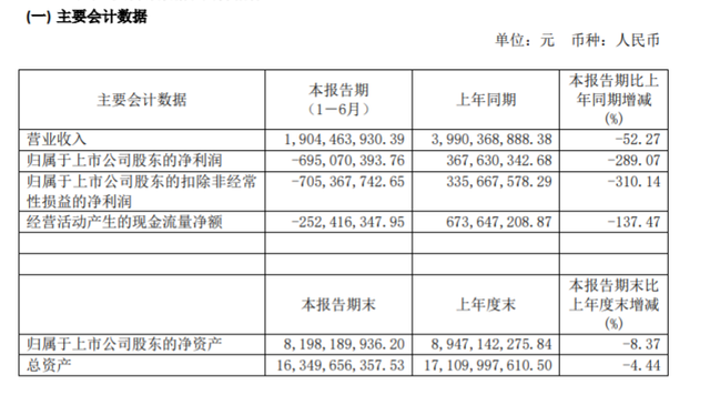 順應(yīng)酒店科技潮流，智慧酒店能否在2020大爆發(fā)？(圖1)